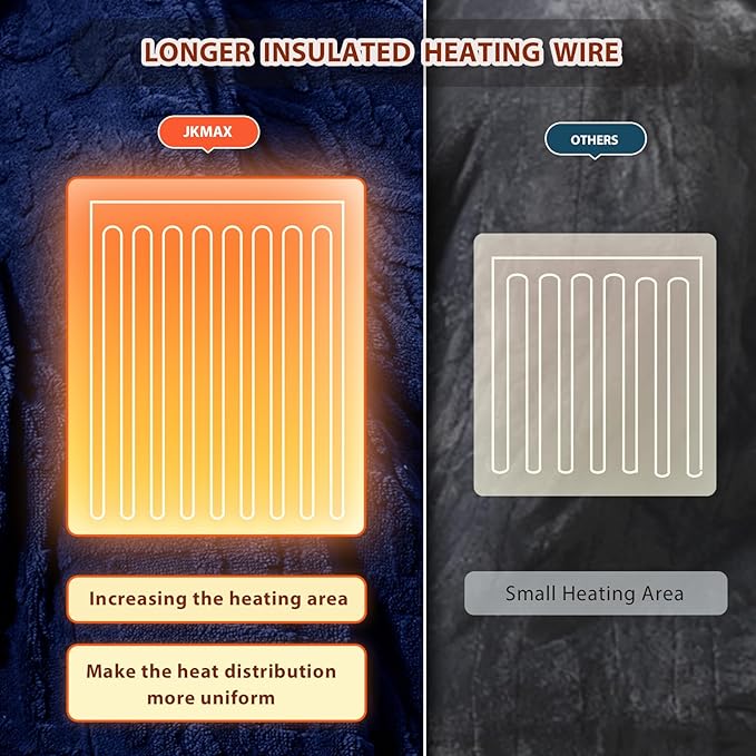 Heated Electric Blanket Full Size-72"x84" Heating Blanket with 10 Heating Levels & 5 Time Settings Over-Heat Protection，Winter Warmer for Adults with ETL Certification（Navy Blue）