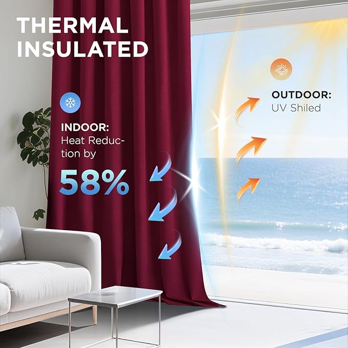 Joydeco Red 100% Blackout Curtains 72 Inch 2 Panels, Luxury Thermal Red Velvet Curtains for Bedroom Living Room, Soundproof Blackout Window Drapes, Rod Pocket & Back Tab (52W x 72L)
