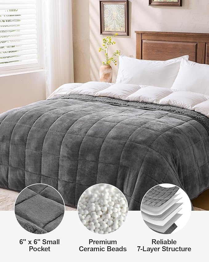 Super Fuzzy Soft Sherpa Fleece Weighted Blanket, 20 lbs Dual Sided Fluffy Heavy Weighted Blankets for Adults - No Bunching with Double Layers of Soft Inner Lining (60"x 80", 20 Pounds)