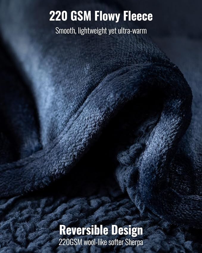 Uttermara Sherpa Fleece Weighted Blanket 15 lbs for Adult, Unicolor Ultra-Soft Fleece and Sherpa, Dual Sided Cozy Plush Blanket for Sofa Bed, 48 x 72 inches, Navy Blue