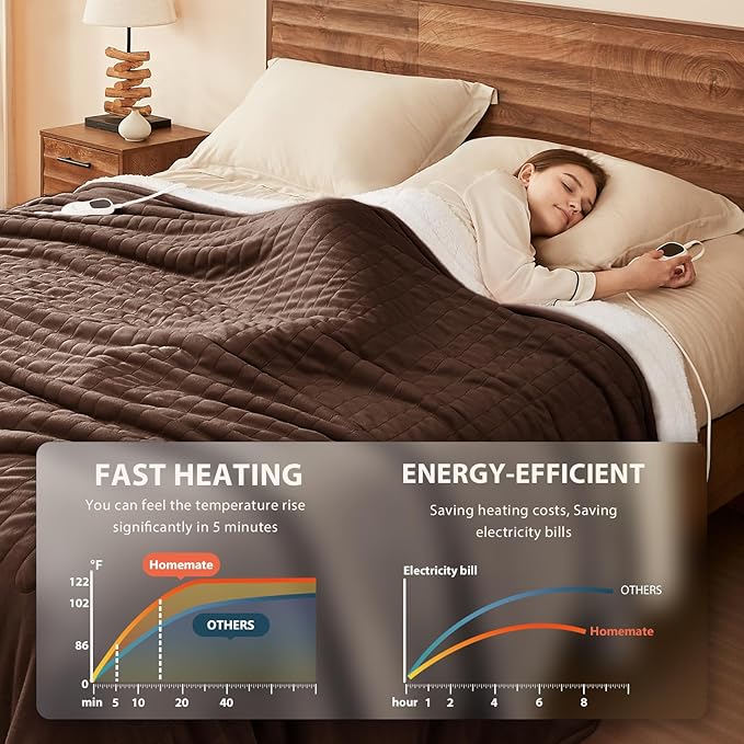 Homemate Electric Heated Blanket Queen Size - 84"x90" Heating Blanket Queen Size Dual Control 1/2/4/6/8 Hours Auto-Off 10 Heat Level Over-Heat Protection Flannel Sherpa ETL Certification
