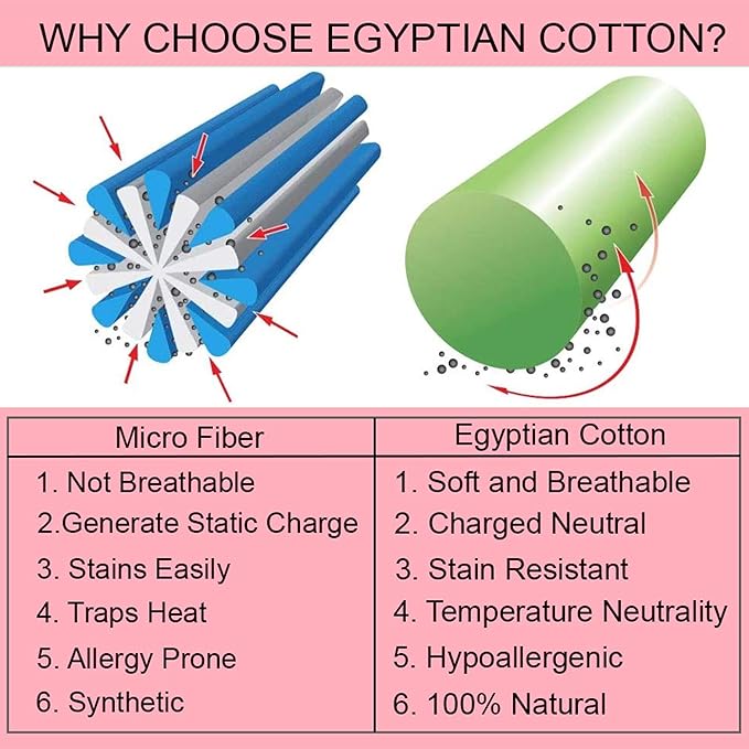 Cotton Pinch Pleated Duvet Cover Queen Full Size 100% Egyptian Cotton 800 Thread Count Pinch Pleated Long Staple Quilt, Silky with Hidden Zipper Closure and 7 Corner Ties 1 Piece Duvet Cover(Teal)