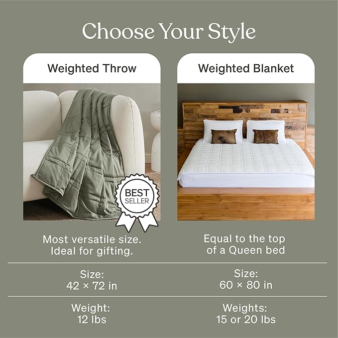 Baloo Weighted Blanket for Adults 20 lb (Moss, 60"x80") | Cool & 100% Cotton | Machine Washable & Dryer Safe | Glass Microbead Fill