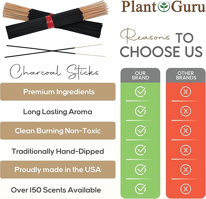 Black Sandalwood Incense Sticks 11" - Bulk 1 Bundle 85 to 100 Sticks - Smooth and Clean Long Burn Time, 45 to 60 Minutes.