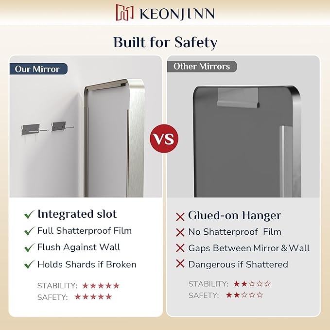 Keonjinn 24 x 30 Inch Brushed Nickel Bathroom Mirrors for Over Sink, Rounded Rectangle Silver Bathroom Vanity Mirror, Farmhouse Mirror for Wall, HD Tempered Glass, Anti-Rust Aluminum Alloy Mirror