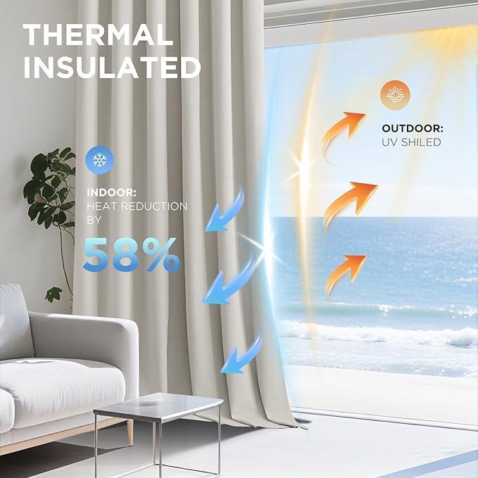 Joydeco White 100% Blackout Curtains 90 Inch 2 Panels, Luxury Thermal White Velvet Curtains for Bedroom Living Room, Soundproof Blackout Window Drapes, Grommet Top (52W x 90L)