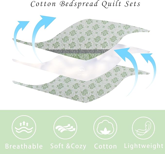 Cotton Quilt King, Sage Green Comforter Set, Green/White/Grey Striped King Bedspread,Farmhouse Quilt Bedding Set, Luxury Lightweight 3 Piece
