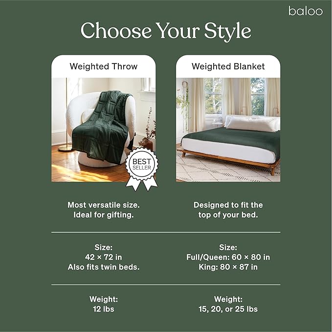 Baloo Weighted Blanket for Adults 12 lb Throw (Spruce Green, 42"x72") | Cool & 100% Cotton | Machine Washable & Dryer Safe | Glass Microbead Fill
