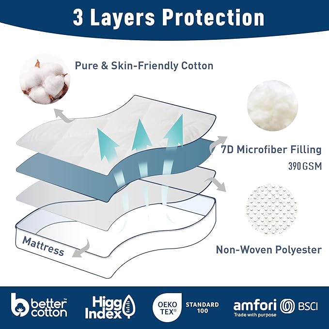 Twin Size Mattress Pad Cotton Top Mattress Cover for College Dorm Quilted Fitted Mattress Protector with 18-22" Deep Pocket Down Alternative Fill Noiseless & Breathable (Twin, Dark Gray)