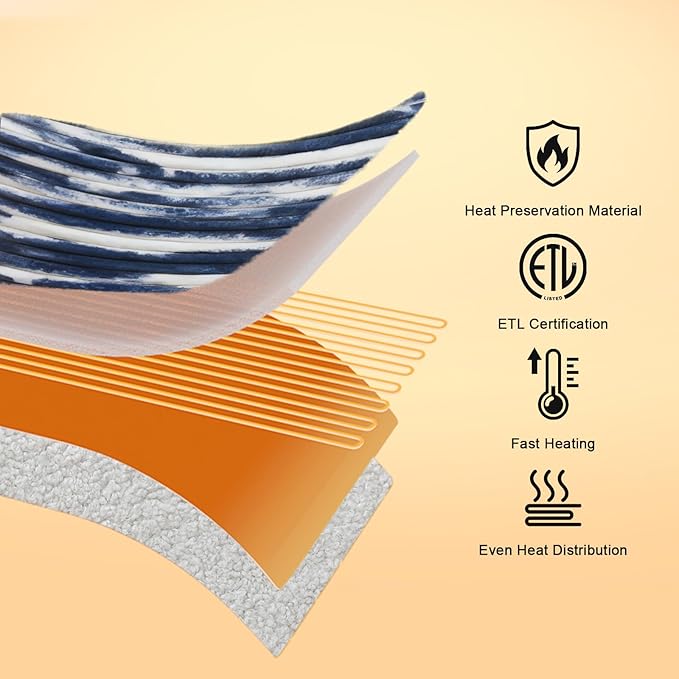 Heated Blanket Queen - 84"x90" Dual Control Bed Electric Blankets with 6 Heating Levels & 10 Hours Auto Off, Soft Ribbed Faux Fur Sherpa, Over-Heated Protection ETL, Navy Blue
