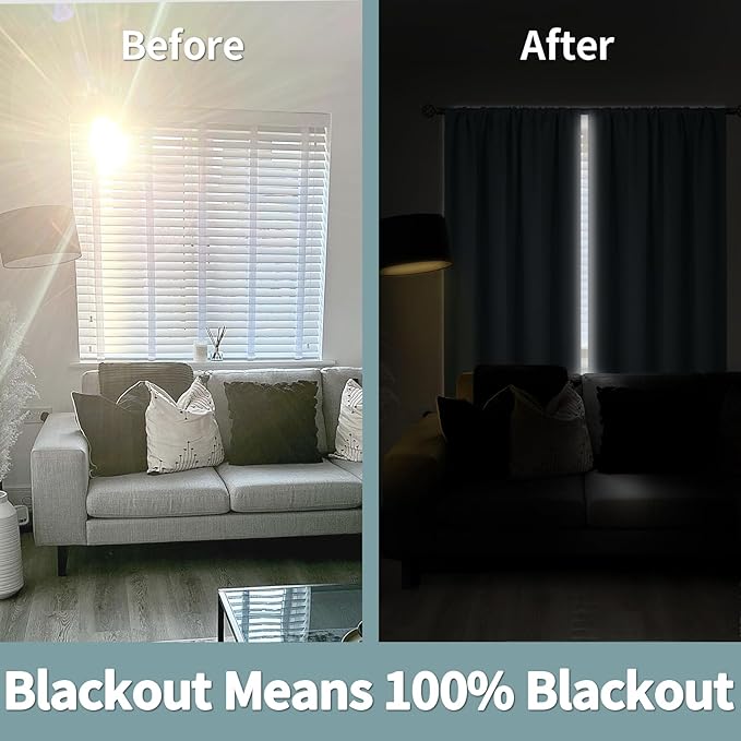 BGment 100% Blackout Curtains for Bedroom 63 Inch Length, Full Room Darkening Curtains for Living Room Rod Pocket with Thermal Insulated Liner, Each Window Curtains 2 Panels, 42 x 63 Inch, Aqua