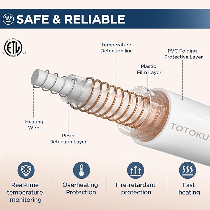 Westinghouse Electric Blanket King, Heated Blanket King Size with 10 Heating Levels and 1 to 12 Hours Heating Time Settings, Flannel to Sherpa Reversible, Machine Washable (90" x 100", Navy)