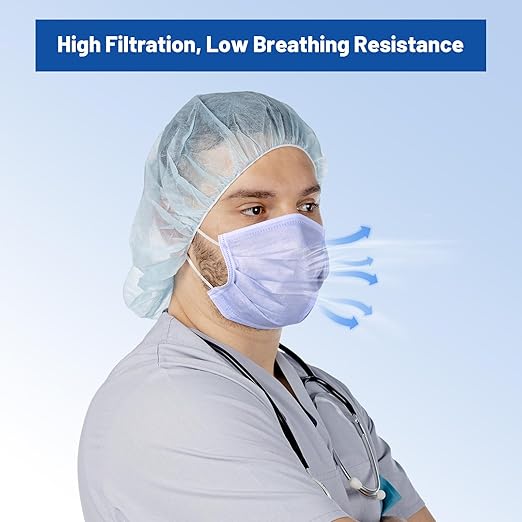 JMU Disposable Face Masks, (40Box, 2000Pcs) 4-Ply ASTM Level 3 Medical Mask for Adults, Purple