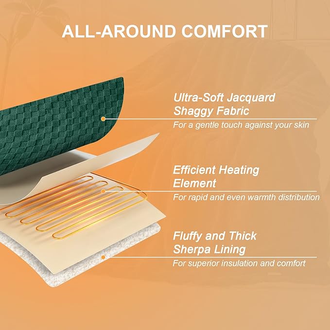 Electric Heated Blanket Queen Size Dual Control - Jacquard Checkered Sherpa 84"x90" Fast Heating Bed Blankets with 6 Heating Levels & 10 Hours Auto Off, Over-Heat Protection ETL, Dark Green