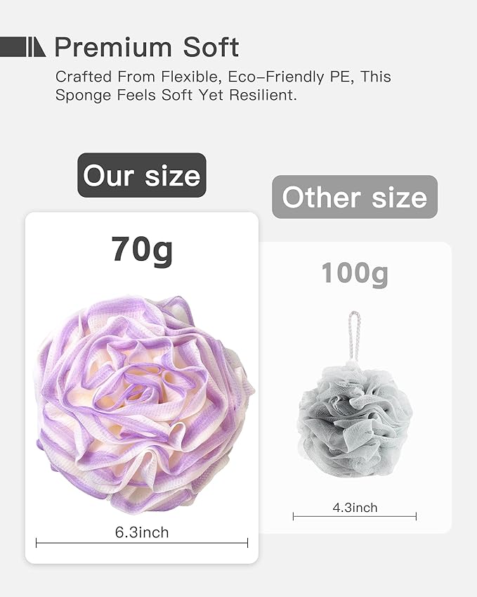 Large Bath Sponge Pouf 70g, 6.3 Inch Exfoliating Shower Loofah, Soft Durable PE Mesh with Reinforced Knotting, Rich Lather Body Wash Scrubber, 4-Pack Elegant Colors Gift Set（B-4Pcak）