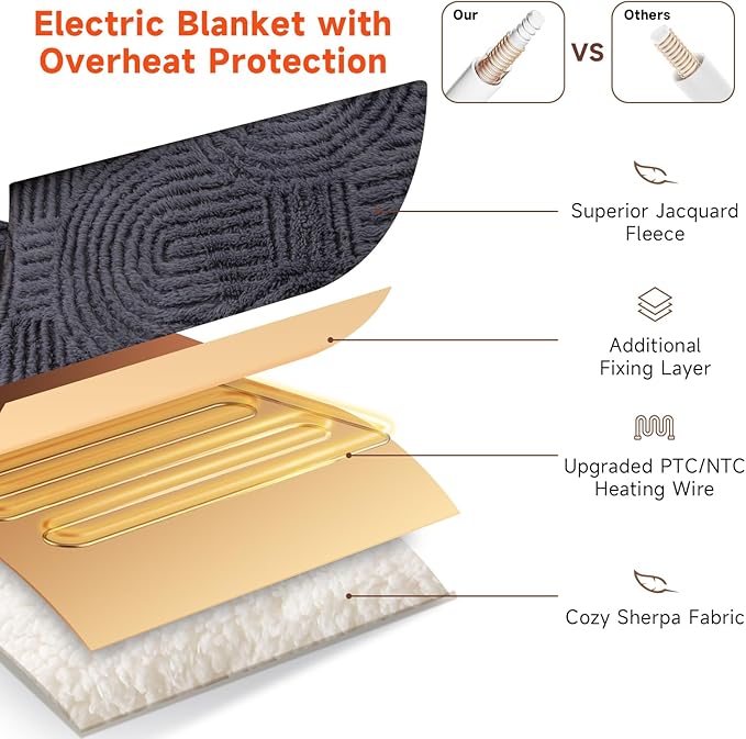 Heated Blanket Queen Size - 84"x90" Cozy Soft Jacquard Heating Blanket with 4 Heat Levels & 10 Hours Auto-Off, Jacquard Fleece, Overheating Protection, Warm Gifts, Grey