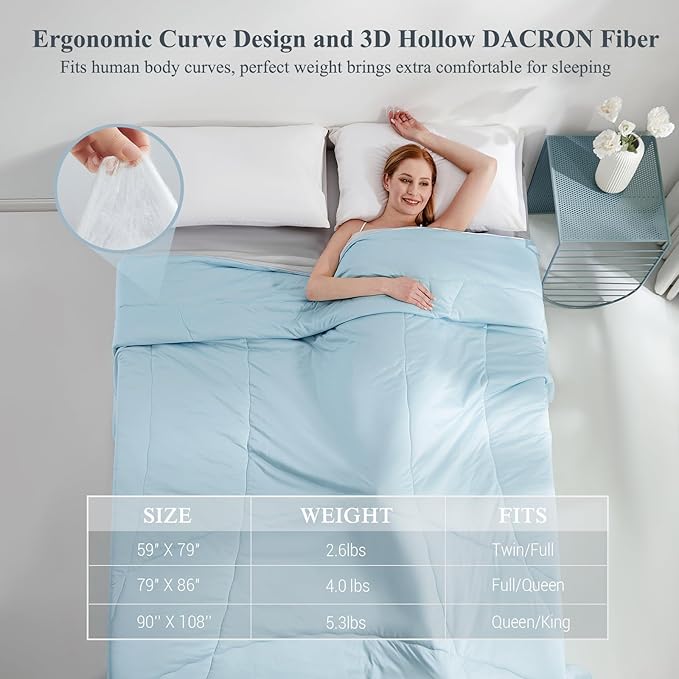 Elegear Cooling Comforter King Absorbs Body Heat to Keep Cool, Cooling Blanket for Hot Sleepers Japanese Arc-Chill 3.0 Cool Tech Fabric Summer Comforter Hypo-Allergenic Cooling Quilt - Blue/Gray