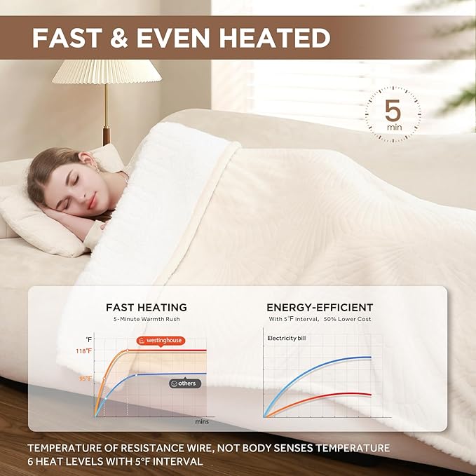 Westinghouse Electric Blanket King, Flower Jacquard Heated Blanket King Size with 10 Heating Levels and 1-12 Hours Auto-Off, Flannel to Sherpa Reversible, Machine Washable (90" x 100", Beige)