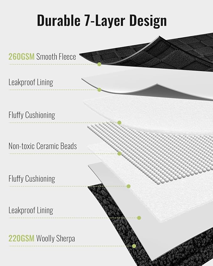 Uttermara Sherpa Fleece Weighted Blanket Full Size(12lbs, 48" x 72", Black), 3D Jacquard Checkered Warm Sherpa Heavy Blanket for Adults, Soft Fuzzy Weighted Blankets for Couch Bed Sofa