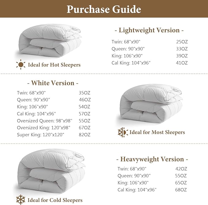 DWR Luxury Oversized Queen Down Feather Fibers Comforter, Soft Cotton Blend Cover, High Fill Power Medium Weight, Fluffy Down Feather Fibers Duvet Insert with Ties (98x98 Inches, White)