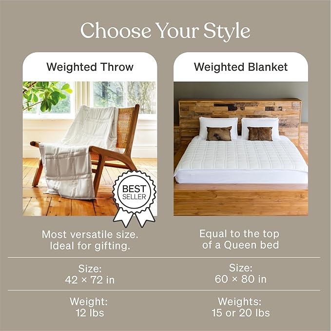 Baloo Weighted Blanket for Adults 15 lb (Pebble White, 60"x80") | Cool & 100% Cotton | Machine Washable & Dryer Safe | Glass Microbead Fill
