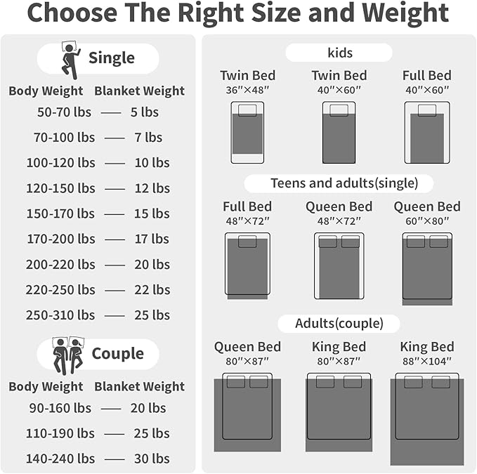 Weighted Blanket Queen/King Size (80"x87" 22lbs),Ultra Soft and Cozy Cooling Weighted Blanket for Adult,Heavy Blanket with Machine Washable Soft Blanket, Dark Grey