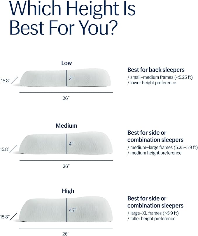 REST® Evercool® Cooling Pillow, Instant Cool-to-Touch Shell Fabric & Breathable Silicone Sponge Core for All-Night Temperature Regulation & Ergonomic Support, Medium Height, Arctic White