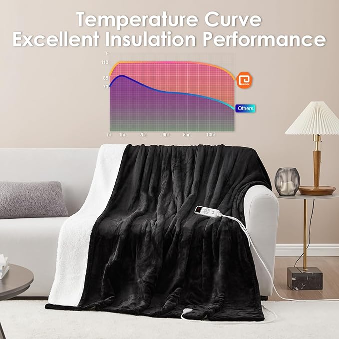EHEYCIGA Heated Blanket Electric Blanket Full Size - Heating Blanket with 5 Heating Levels & 10 Hours Auto Off, Soft Cozy Sherpa Washable Blanket with Fast Heating, 72 x 84 Inches, Black