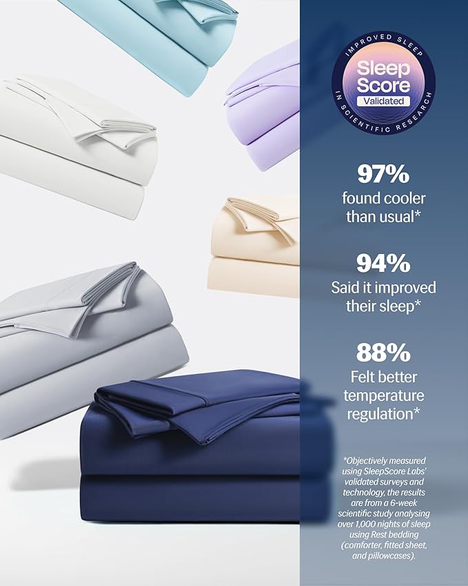 REST® Evercool®+ Cooling Sheet Set, Queen Size, Midnight Blue, Breathable Bed Sheets for Hot Sleeper and Night Sweats, with Pillowcases, with Ionic+ Self-Cleaning Silver Yarn for Sensitive Skin, 4PCS
