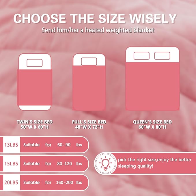 CYMULA Heated Weighted Blanket for Adults, Weighted Heated Blanket 60" x 80", 20lbs Sherpa Fleece Weighted Electric Blanket Soft Heating Blanket with 10 Heating Levels & 1-8 Hours Auto Off, Pink