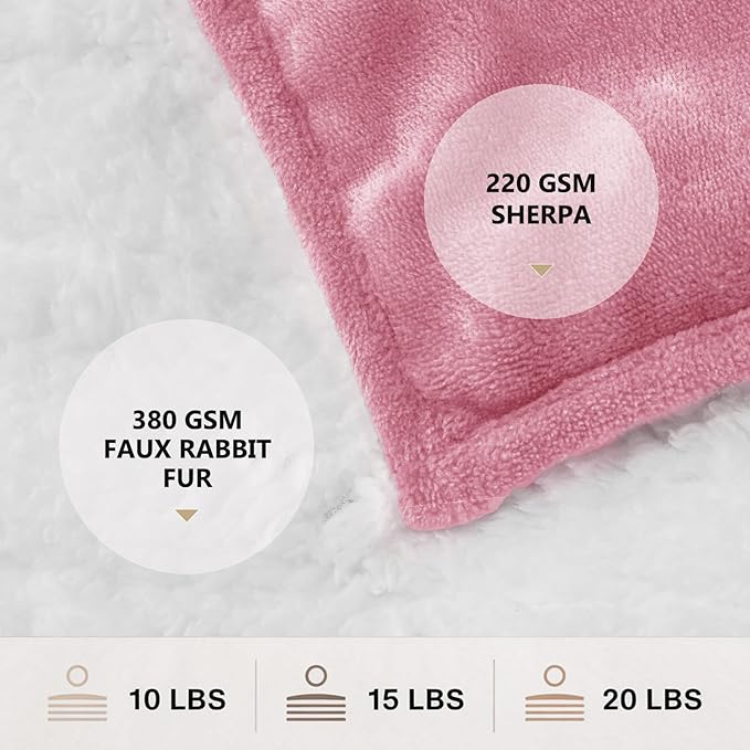 Homemate Heated Weighted Blanket for Adults - 72"x84" 20lbs Electric Throw Fast Heating Heavy Blanket 1/2/4/6/8 Hour Auto Off 10 Heat Levels Over-Heat Protection Soft Flannel Sherpa