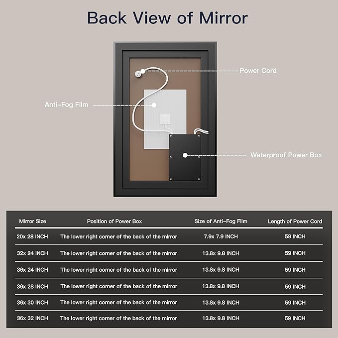 ISKM Framed LED Mirror for Bathroom 36"x32", Dimmable LED Bathroom Mirror with Lights, Anti-Fog, Front and Backlit Lighted Mirror 3-Colors, Shatterproof, Memory Function