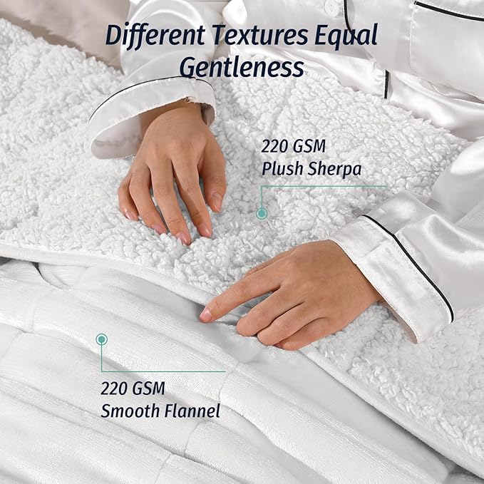 Wemore Sherpa Fleece Weighted Blanket for Adult, 15 lbs Dual Sided Cozy Fluffy Heavy Blanket, Ultra Fuzzy Throw Blanket with Soft Plush Flannel Top, 48 x 72 inches, White on Both Sides