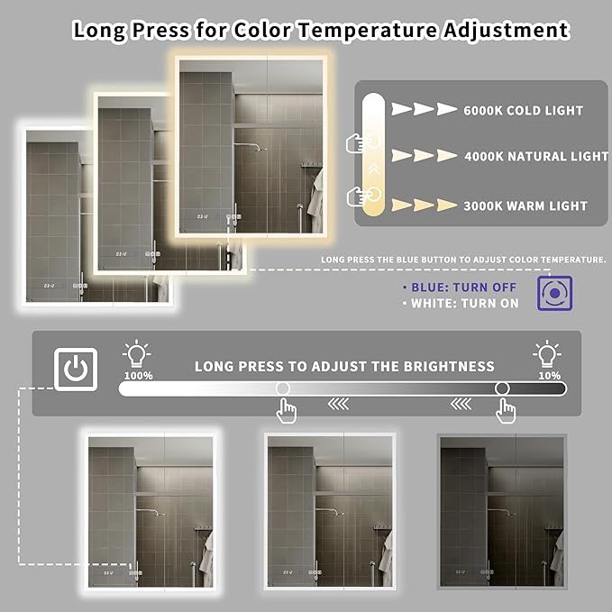 Lighted Medicine Cabinet with Mirror 30"x36" Recessed LED Medicine Cabinet Mirror, Front&Backlit, 3-Color Temperatures, Stepless Dimming, Anti-Fog, Magnifier, 2 Outlets, Storage Shelves, ETL Certified