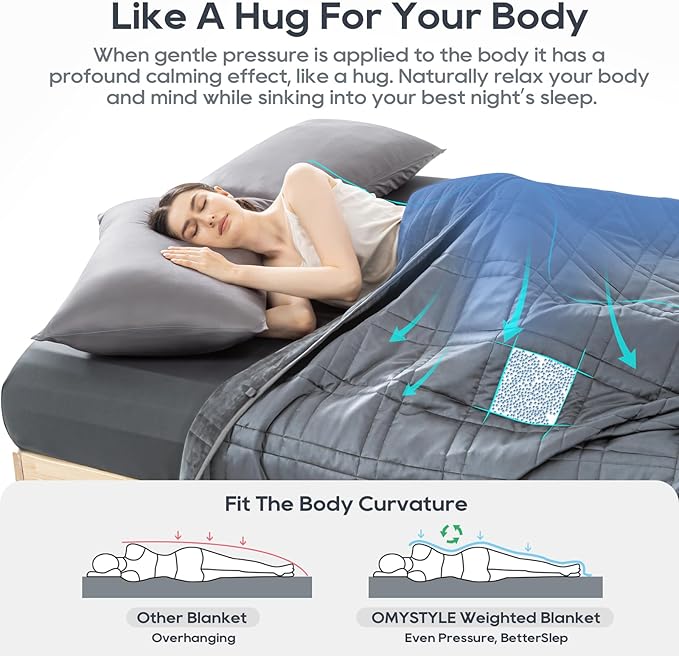 OMYSTYLE King Size Weighted Blanket 20lbs(88''x104'', Double-Sided), Reversible Weighted Blanket with Warm Short Plush and Cool Tencel Fabric for All Season Use - Carry Bag Included