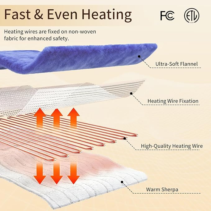 Heated Blanket Twin Size 62" x 84" - Soft Flannel Sherpa Electric Blanket Twin with 9 Heating Levels & 2-10H Auto Off, Machine Washable, Warm Gift for Grandma, Purple
