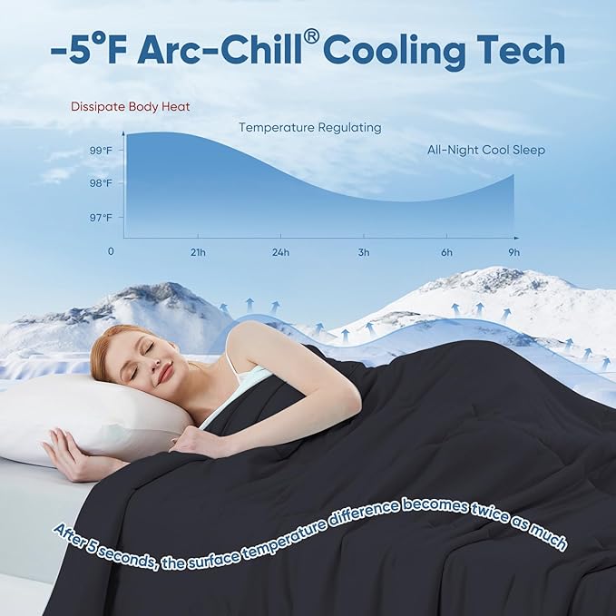 Elegear Cooling Comforter Twin Absorbs Body Heat to Keep Cool, Cooling Blanket for Hot Sleepers Japanese Arc-Chill 3.0 Cool Tech Fabric Summer Comforter Hypo-Allergenic Cooling Quilt - Black/Gray