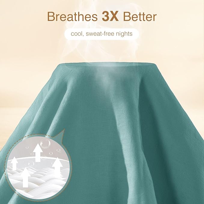 SONORO KATE 100% French Linen Duvet Cover King Size, Soft Breathable for Hot Sleepers, Moisture Wicking & Durable Cover Set - Zipper Closure & 4 Corner Ties Duvet Covers 3 Piece (Aqua,King)