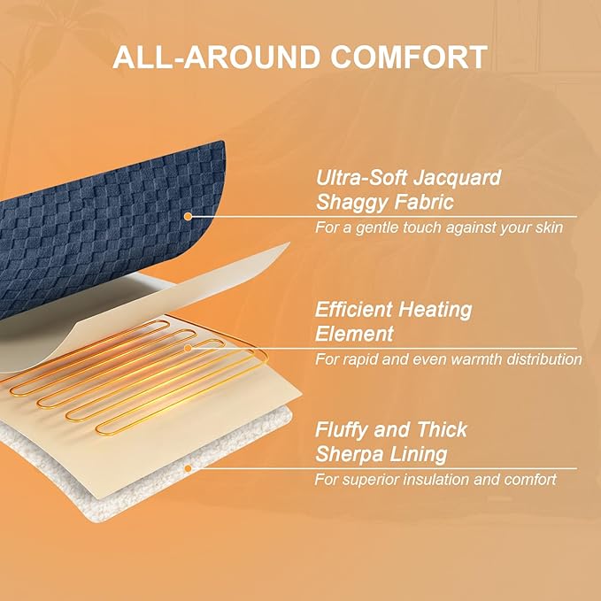 Electric Heated Blanket Full Size - Jacquard Checkered Sherpa 72"x84" Fast Heating Bed Blankets with 6 Heating Levels & 10 Hours Auto Off, Over-Heat Protection ETL, Navy Blue