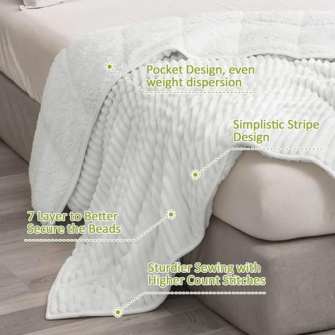 Uttermara Weighted Blanket for Adults Queen Size 15lbs, Striped Ribbed Fuzzy Heavy Blanket, Dual-Sided Ultra Cozy Sherpa & Super Soft Flannel for Sleep, 60x80 Inches, White