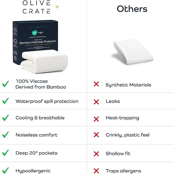 Olive + Crate 100% Viscose Bamboo Mattress Protector - Eco-Concious Cooling Mattress Cover - Waterproof Hypoallergenic Protection - Breathable 2Pk Twin XL Shield Against Dust & Spills