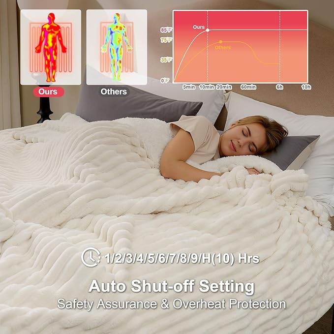 Hansleep Electric Heated Blanket Twin, Heating Blanket with 9 Heating Levels and 10-Hour Timer Auto Shut Off, Washable Soft Warm Winter Blanket, 62 x 84 Inches, Beige