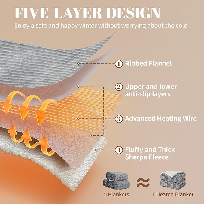 Electric Heated Throw Blanket - 50"x60" Fast Heating Bed Blankets with 6 Heating Levels & 4 Hours Auto Off, Soft Ribbed Flannel Sherpa, Over-Heated Protection ETL, Light Gray