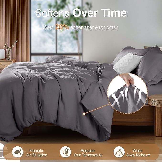 SONORO KATE 100% French Linen Duvet Cover, Soft Breathable for Hot Sleepers, Moisture Wicking & Durable Cover Set - Zipper Closure & 4 Corner Ties Duvet Covers 3 Piece (Dark Grey,Cal King)