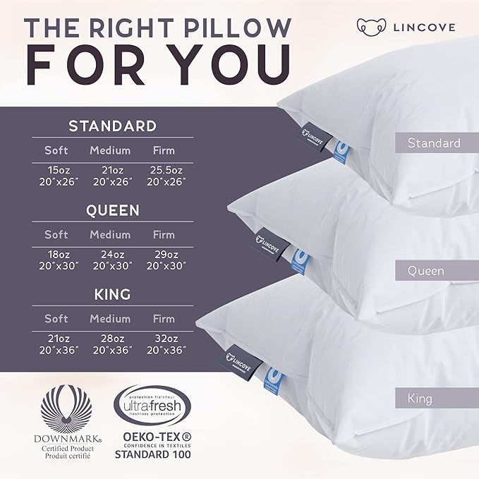 Lincove Signature 100% Canadian White Down Pillow - Luxury Sleeping Pillow for Back, Stomach & Side Sleepers - 800 Fill Power Bed Pillow, 500 Thread Count, Made in Canada, Standard - Firm, 2 Pack