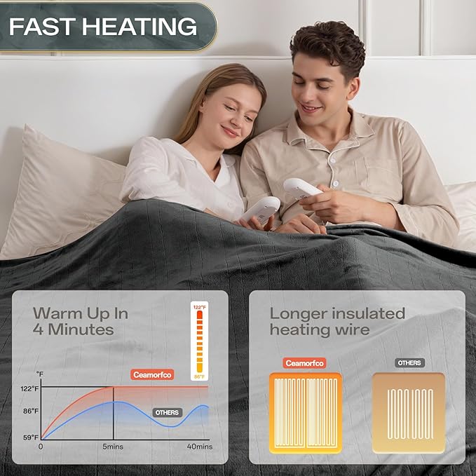 Heated Blanket King Size with Dual Control, Electric Blanket Double-Layer Flannel, Heating Blanket with 8 Heating Levels & 10 Hours Auto-Off Machine Washable, ETL Certification (Dark Grey, 100" x 90")