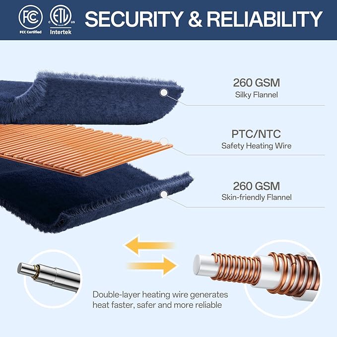 Electric Blanket Queen Size, Heated Blanket Soft Flannel Heating Blanket Queen Size with 10 Hours Auto Off, 8 Heating Levels, Machine Washable ETL Certification (Navy Blue, 84" x 90")