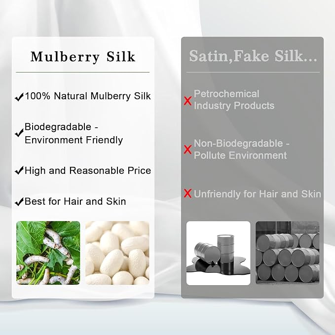ZIMASILK 100% Pure Mulberry Silk Pillowcase for Hair and Skin Health,Both Sides 19 Momme Silk,1pc (Body 20"x54",Ivory)