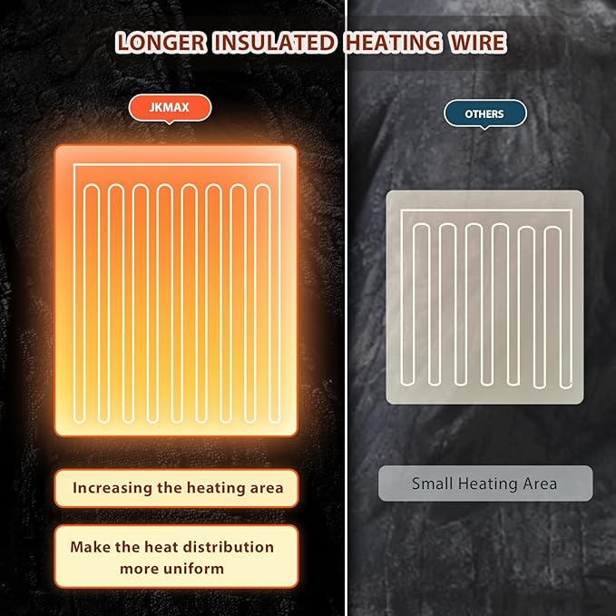 Heated Electric Blanket Queen Size-84"x90" Heating Blanket with 10 Heating Levels & 5 Time Settings Over-Heat Protection，Winter Warmer for Adults with ETL Certification（Black）
