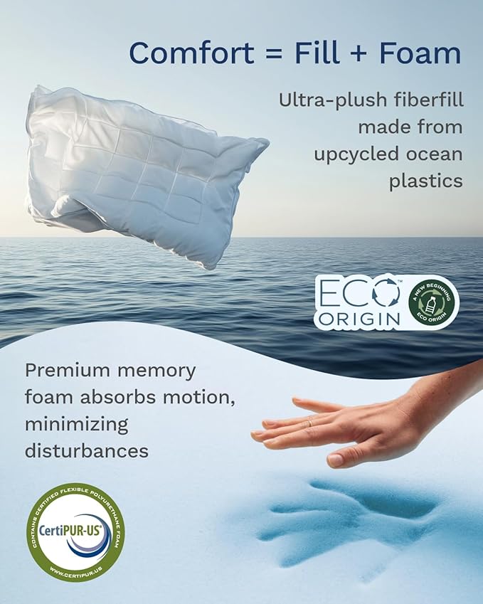 ViscoSoft 3 Inch Pillow Top Memory Foam Mattress Topper Cal King - Cooling Hybrid Lux Dual Layer Mattress Pad CertiPur-US Certified